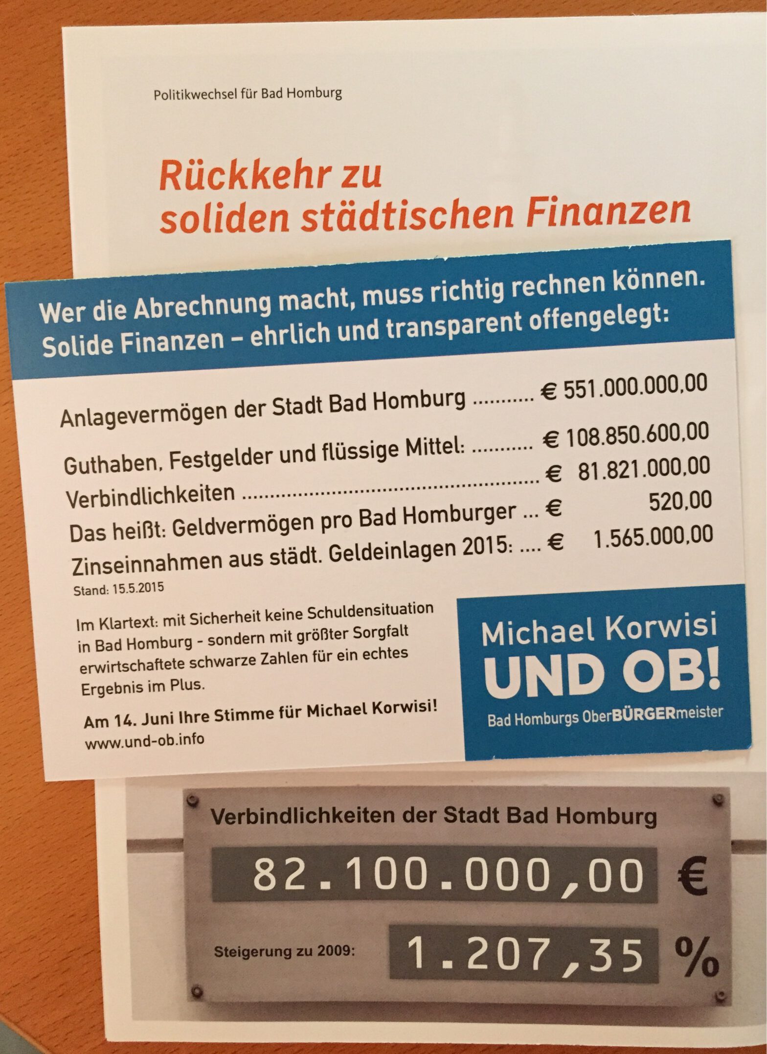 Foto: Wahlkampfunterlagen Korwisi (Postkarte im Vordergrund) / Hetjes (Broschüre im Hintergrund) zur Oberbürgermeisterwahl 2015.